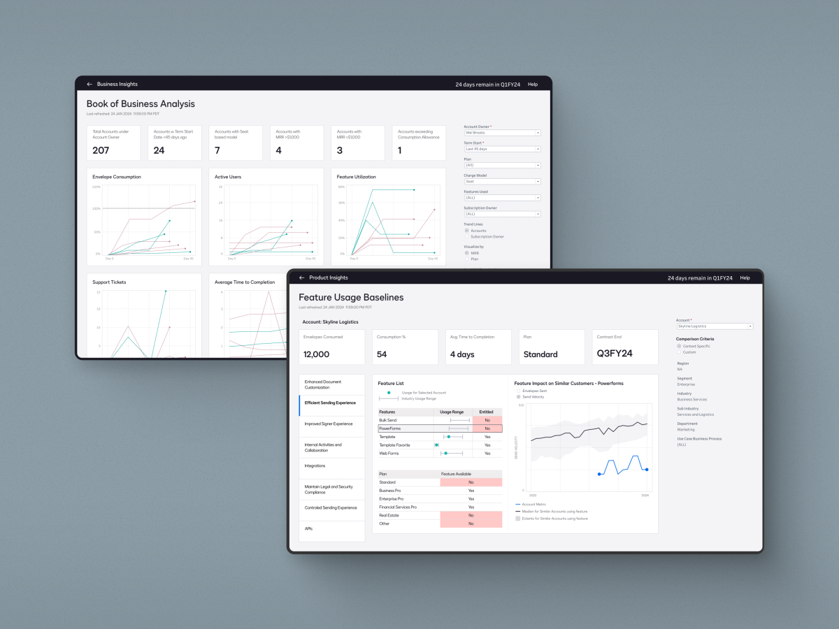 Turning exploratory research into internal tools.
