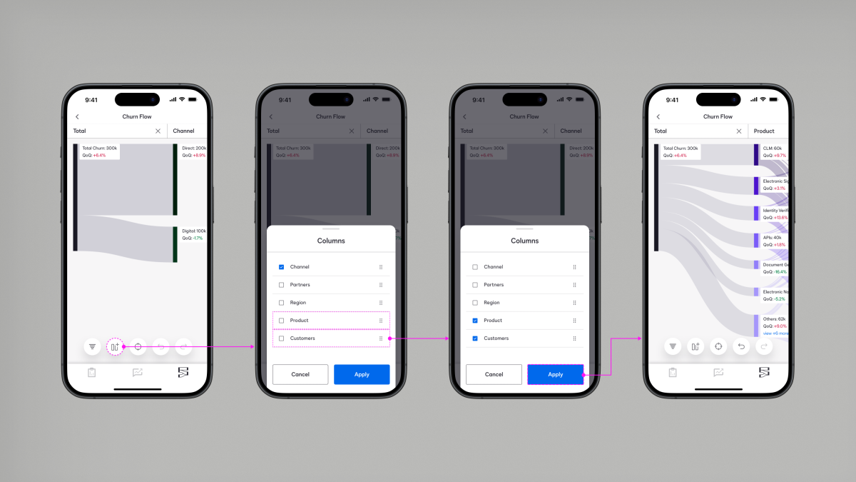 Churn Flow with swappable columns