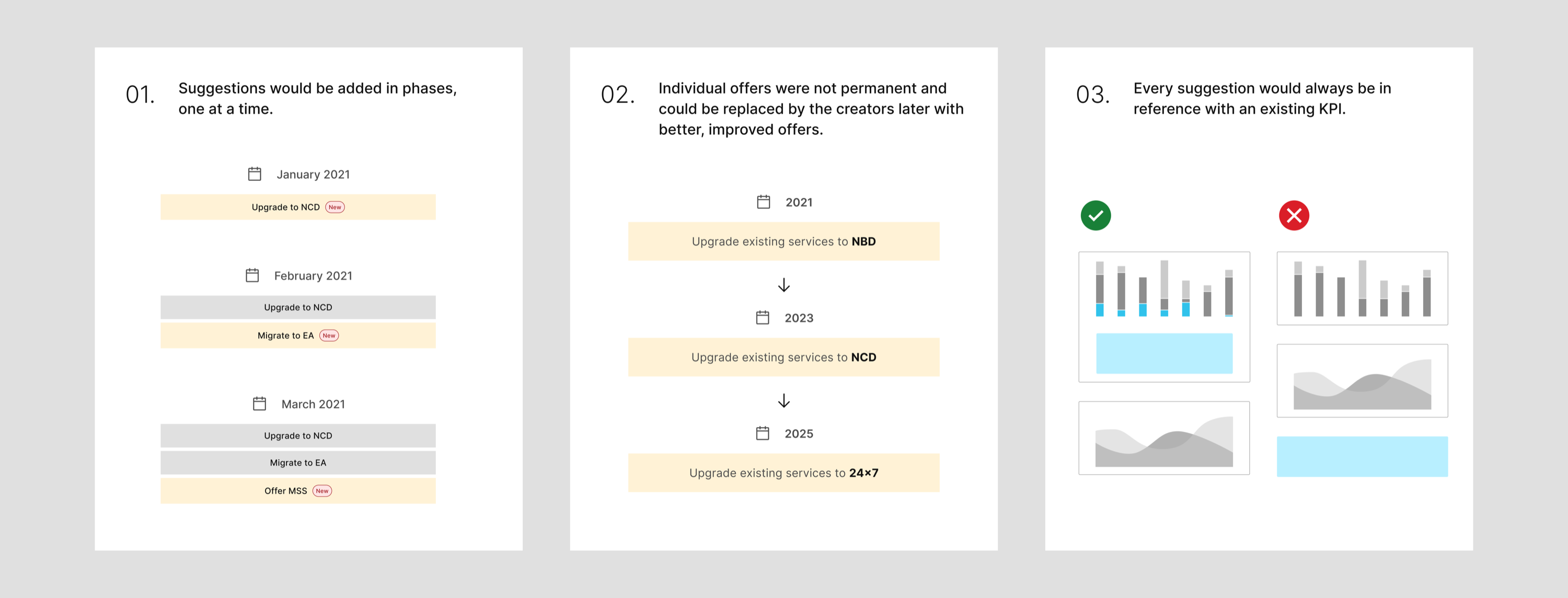 Framework for scaling contributed opportunity recommendations