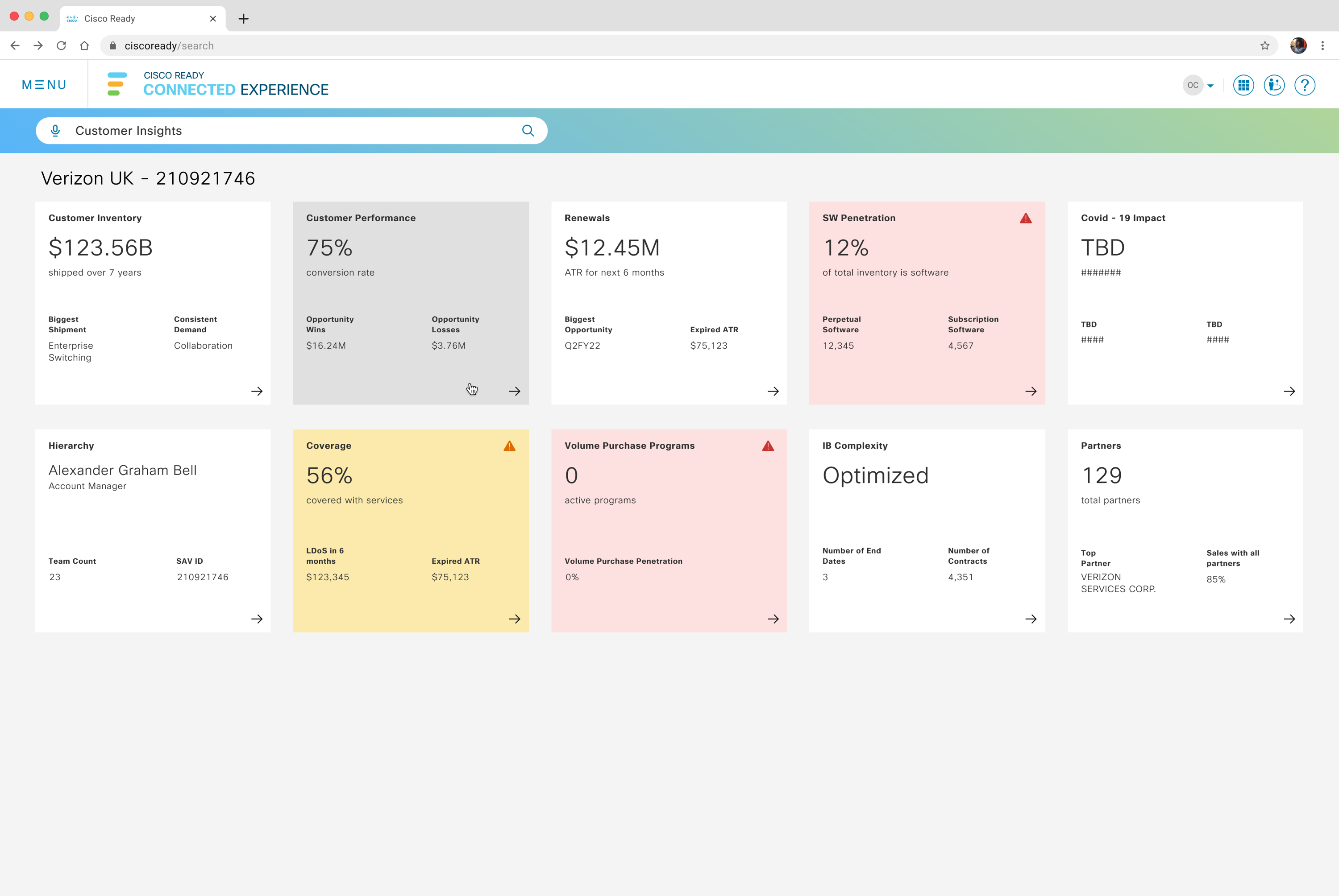 Benchmark-guided metric tile dashboard concept