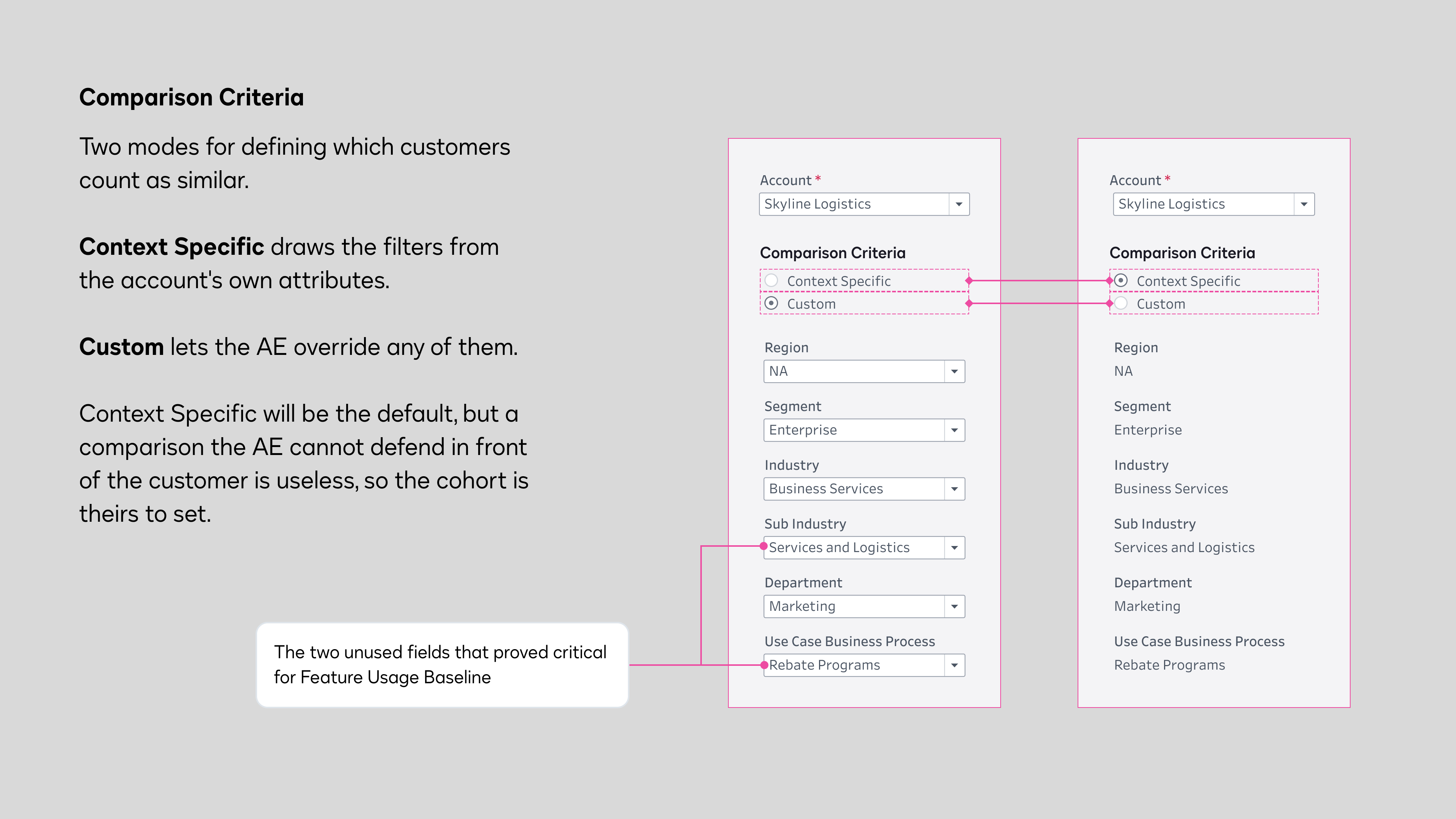 Controls for defining similar customers