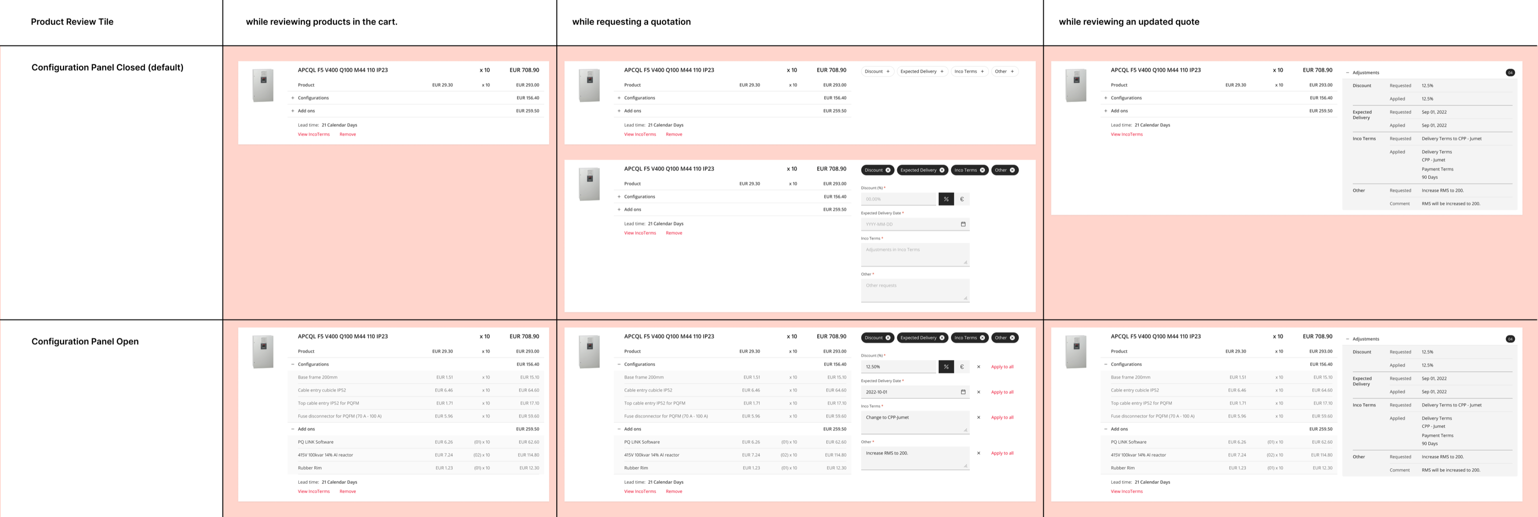 Product tile across cart, quote request, and updated quote states